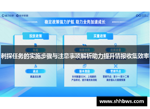 刺探任务的实施步骤与注意事项解析助力提升情报收集效率